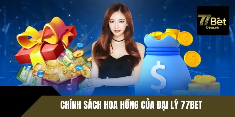 Điều kiện để trở thành đối tác của 77BET